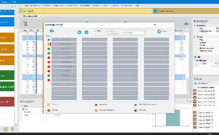 Aanwezigheidsoverzicht