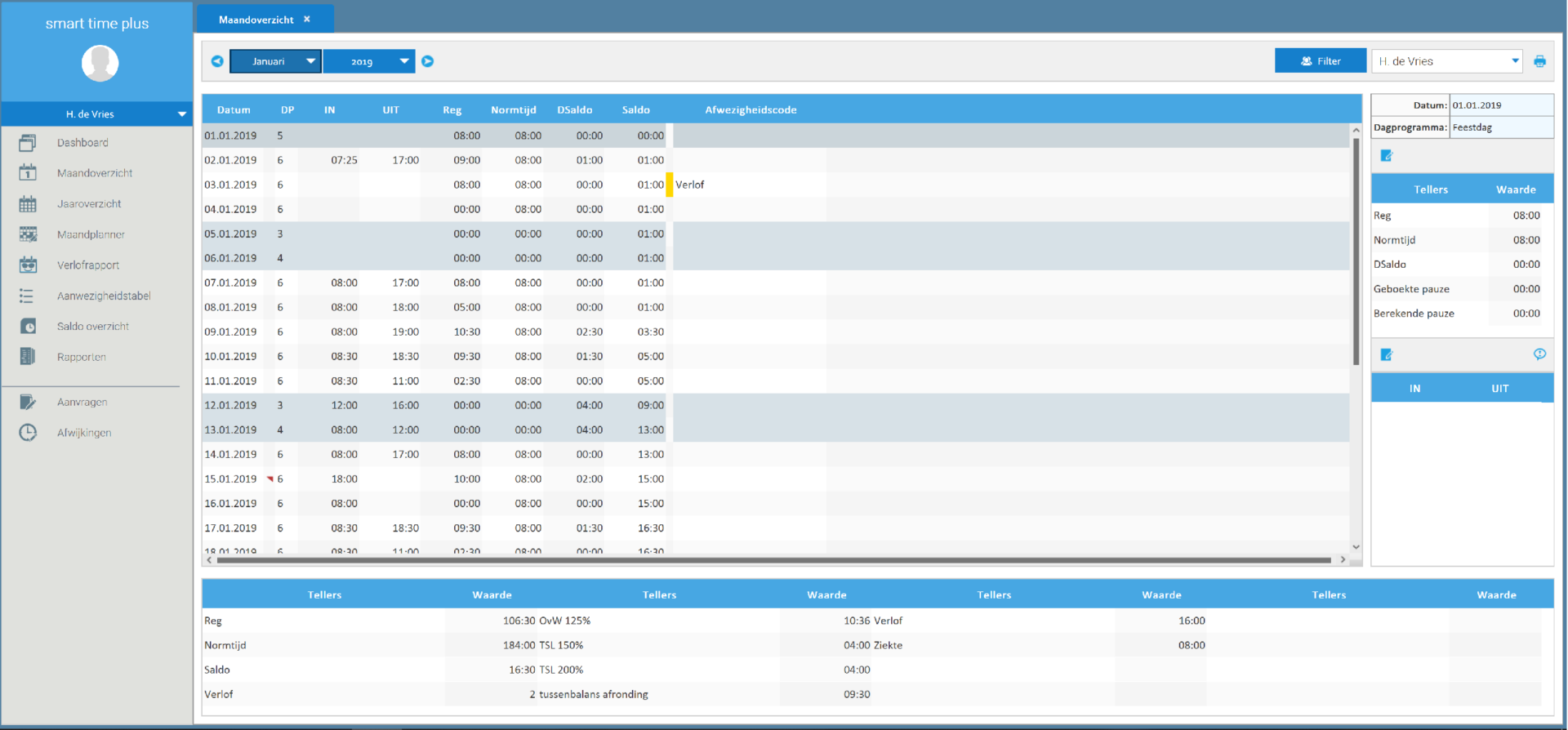Employee Self Service